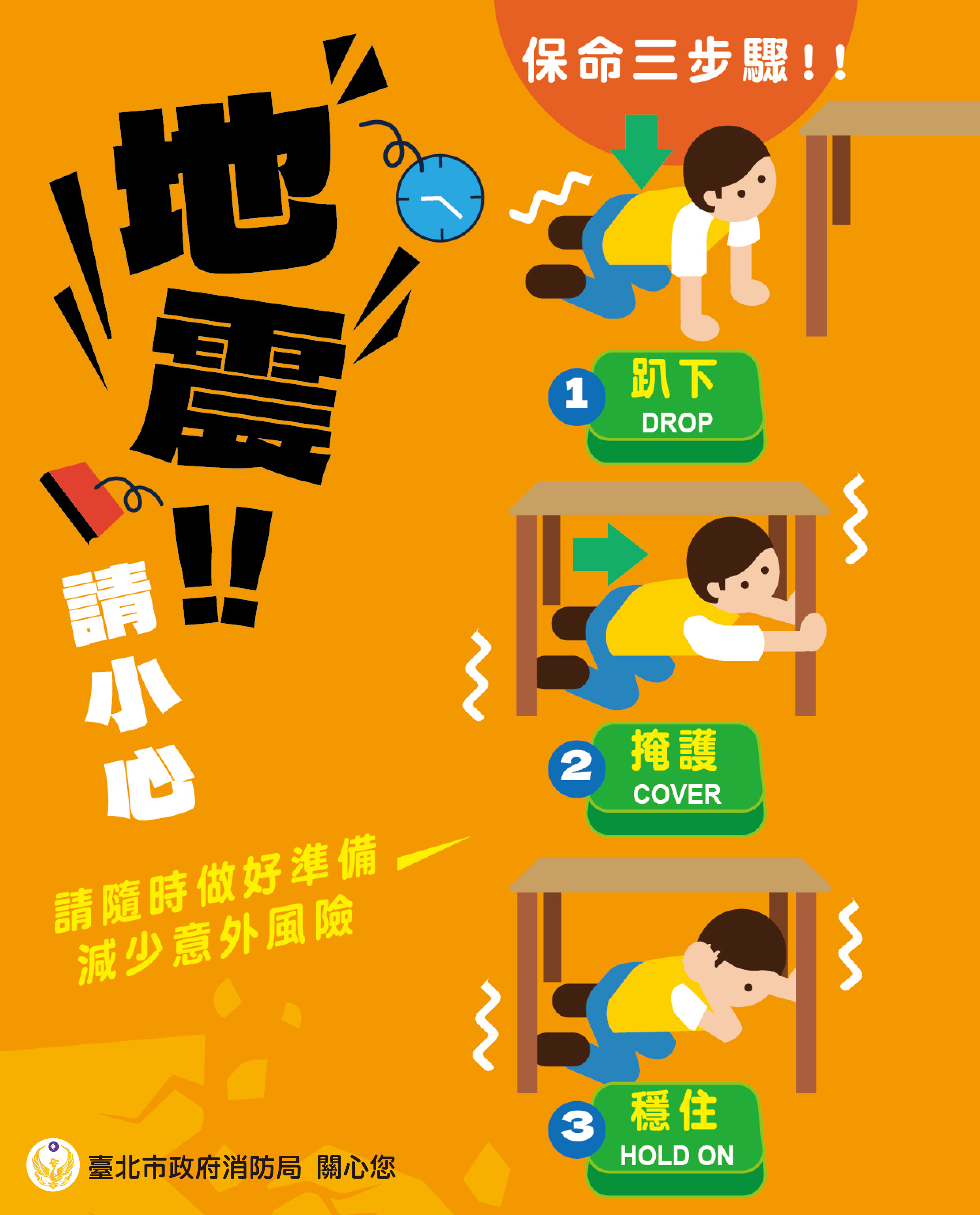 臺北市政府消防局防震安全宣導-抗震保命3步驟篇